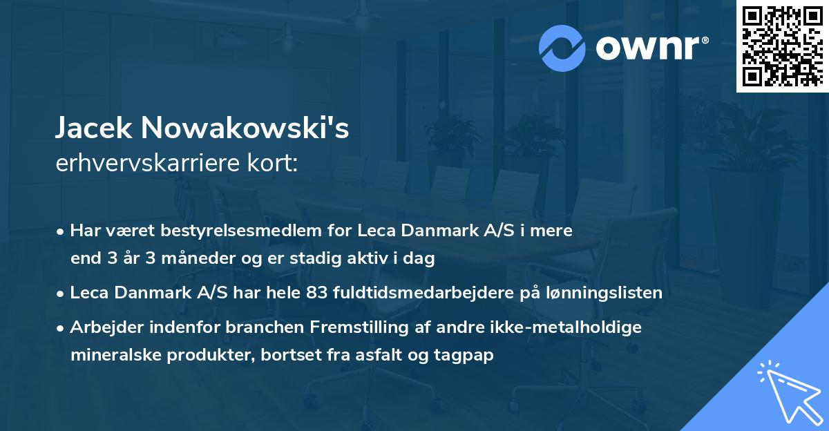 Jacek Nowakowski's erhvervskarriere kort