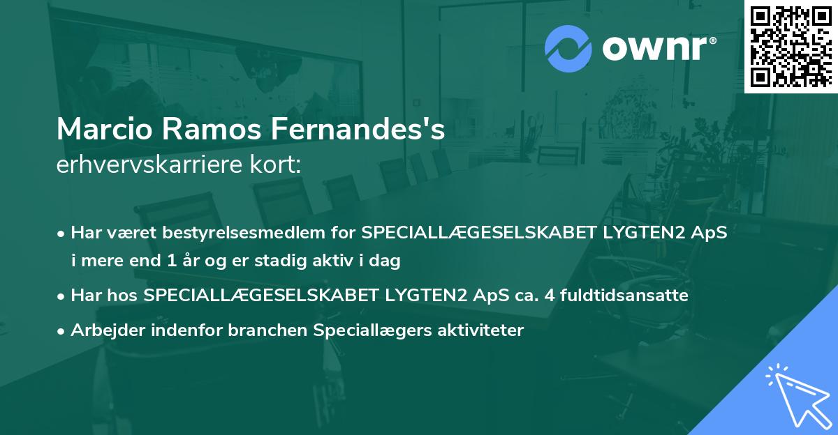 Marcio Ramos Fernandes's erhvervskarriere kort