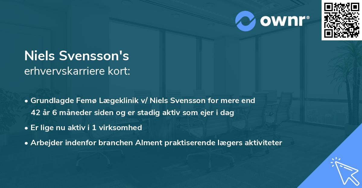 Niels Svensson's erhvervskarriere kort