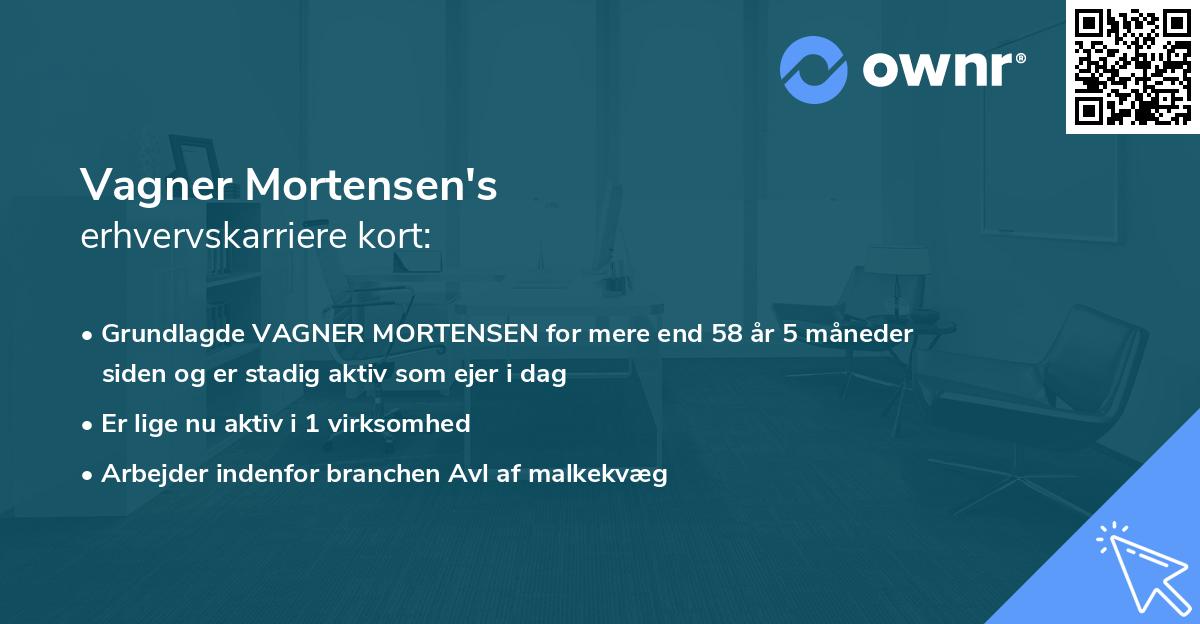 Vagner Mortensen's erhvervskarriere kort
