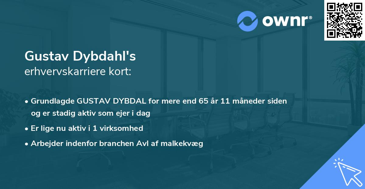 Gustav Dybdahl's erhvervskarriere kort
