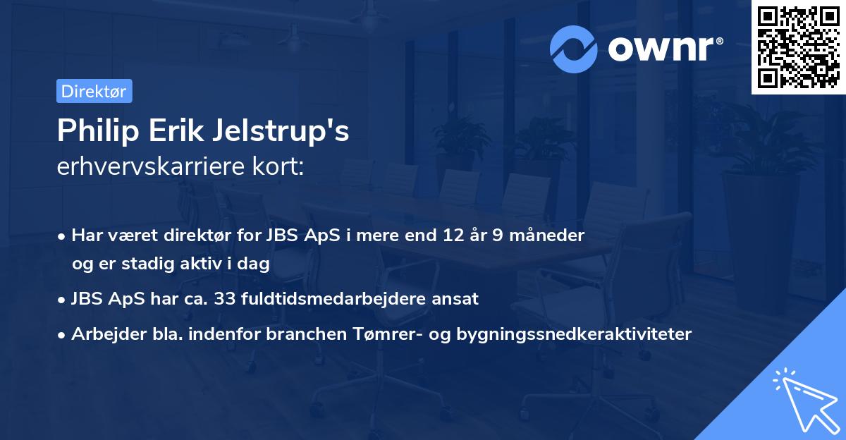 Philip Erik Jelstrup's erhvervskarriere kort