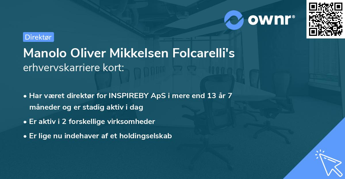 Manolo Oliver Mikkelsen Folcarelli's erhvervskarriere kort