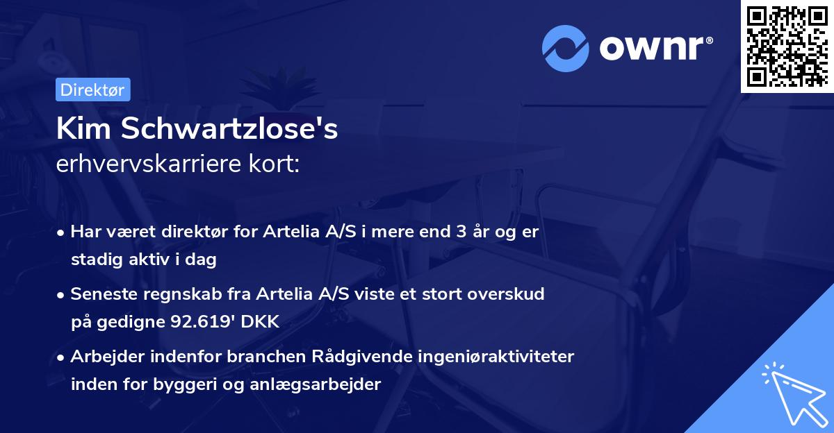 Kim Schwartzlose's erhvervskarriere kort