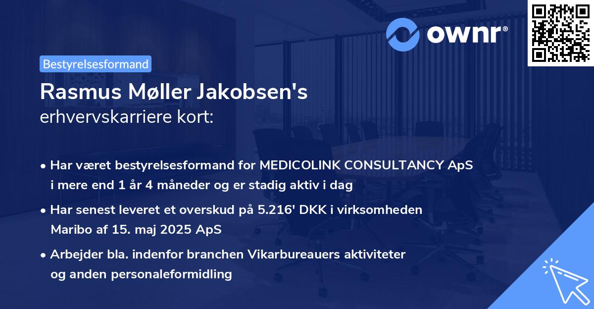 Rasmus Møller Jakobsen's erhvervskarriere kort