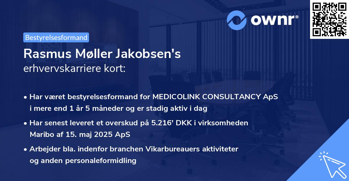 Rasmus Møller Jakobsen's erhvervskarriere kort