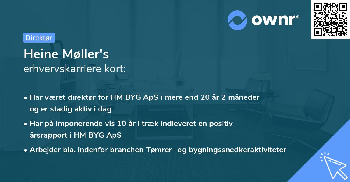 Heine Møller's erhvervskarriere kort