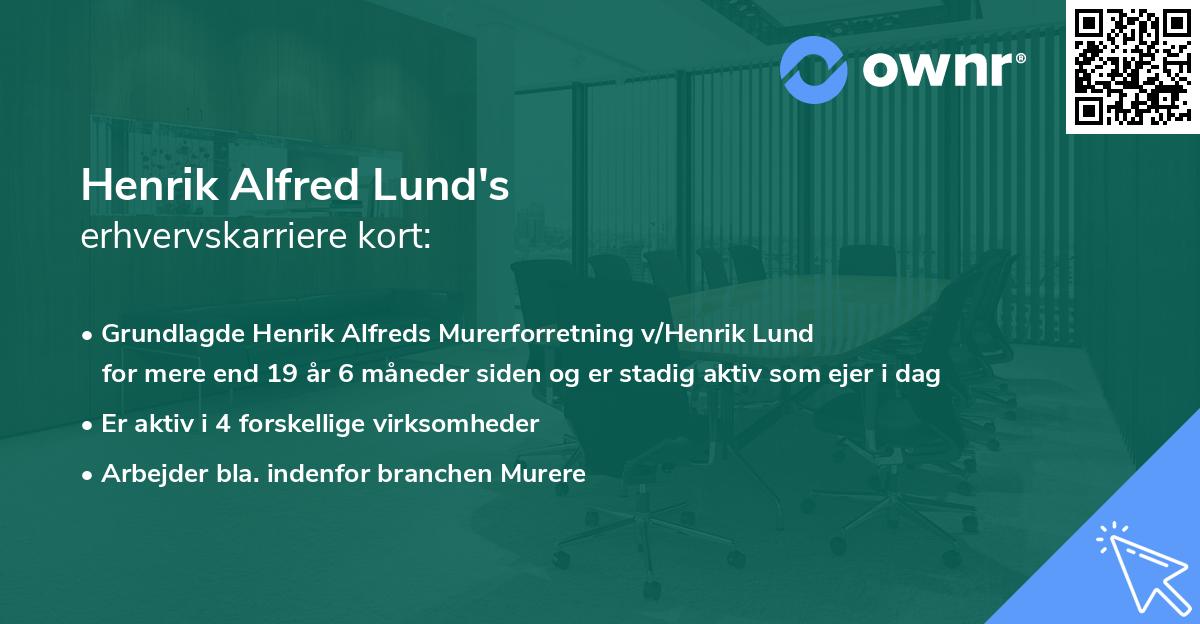 Henrik Alfred Lund's erhvervskarriere kort