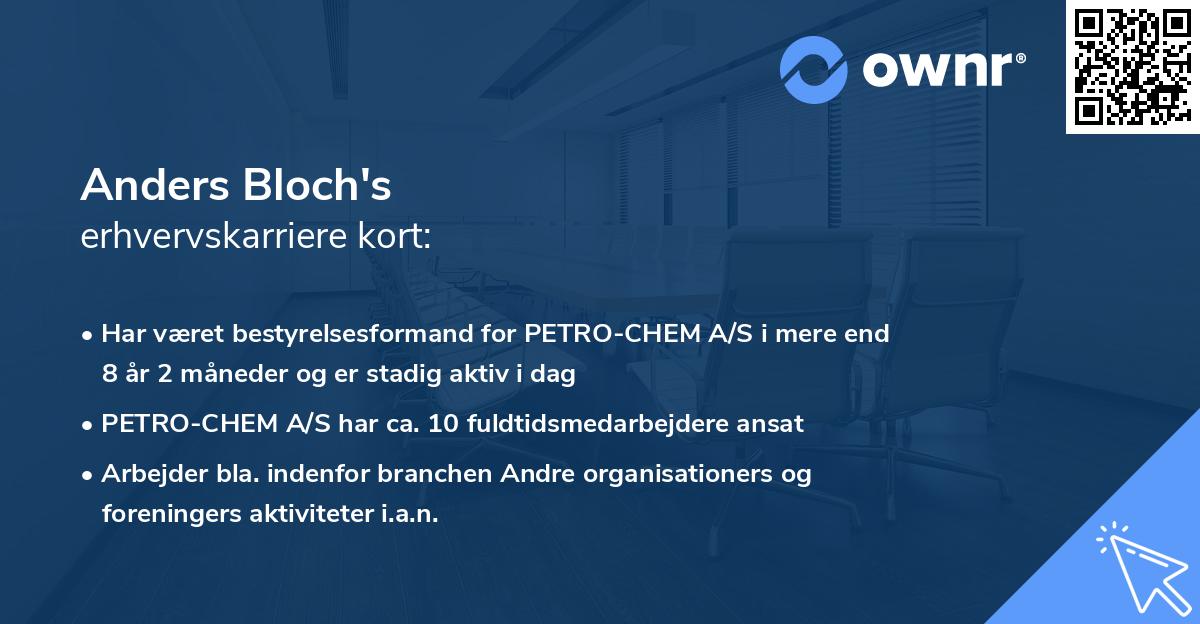 Anders Bloch's erhvervskarriere kort