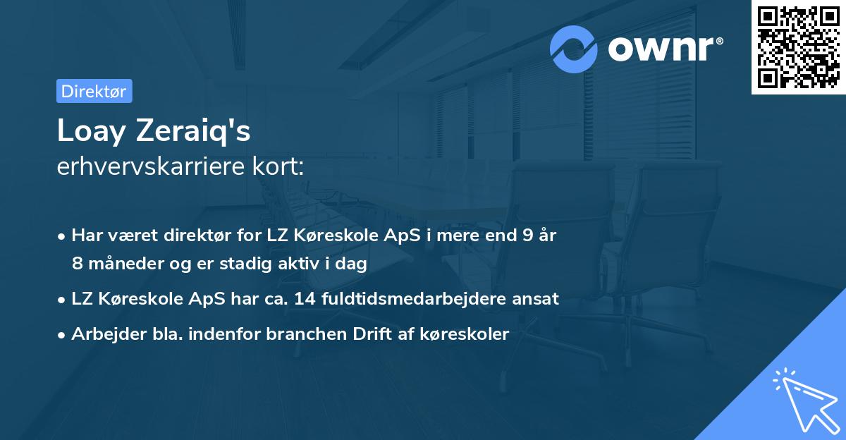 Loay Zeraiq's erhvervskarriere kort