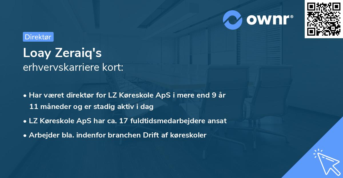 Loay Zeraiq's erhvervskarriere kort