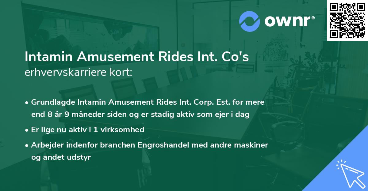 Intamin Amusement Rides Int. Co's erhvervskarriere kort