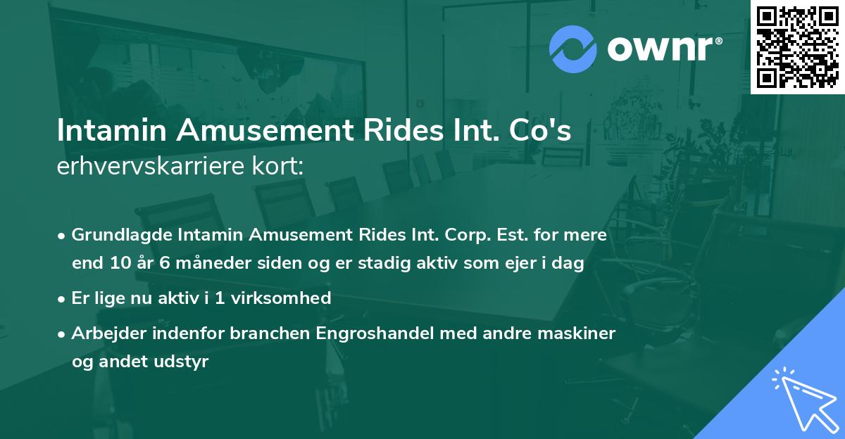 Intamin Amusement Rides Int. Co's erhvervskarriere kort
