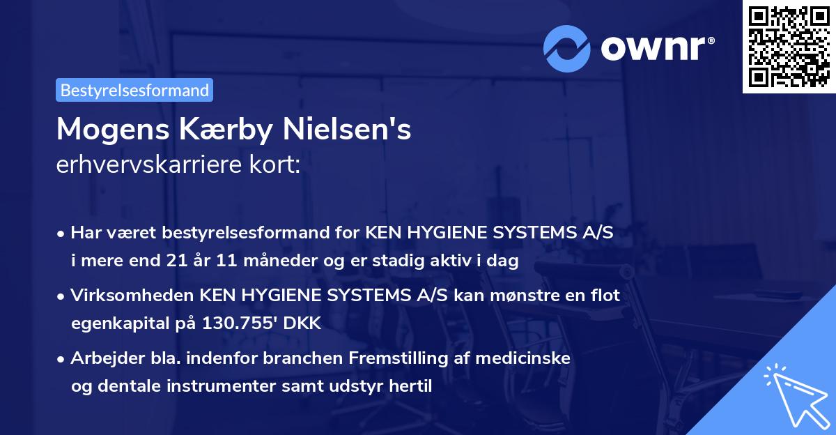 Mogens Kærby Nielsen's erhvervskarriere kort