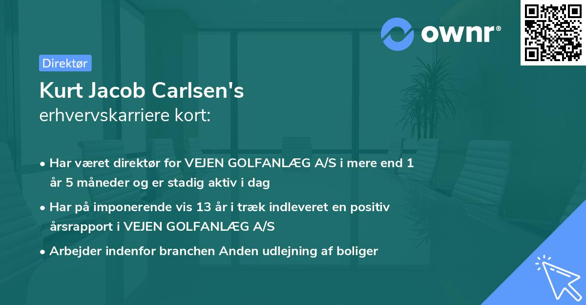 Kurt Jacob Carlsen's erhvervskarriere kort