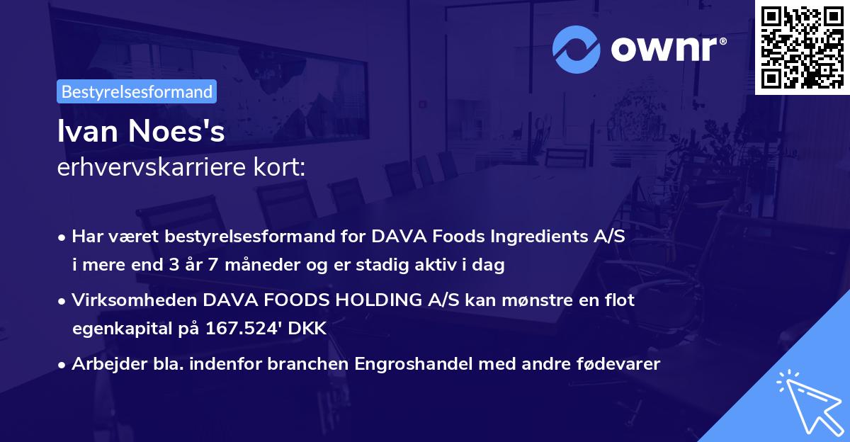Ivan Noes's erhvervskarriere kort