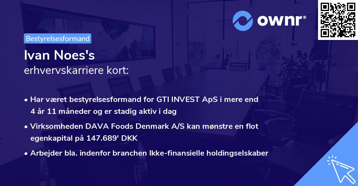 Ivan Noes's erhvervskarriere kort