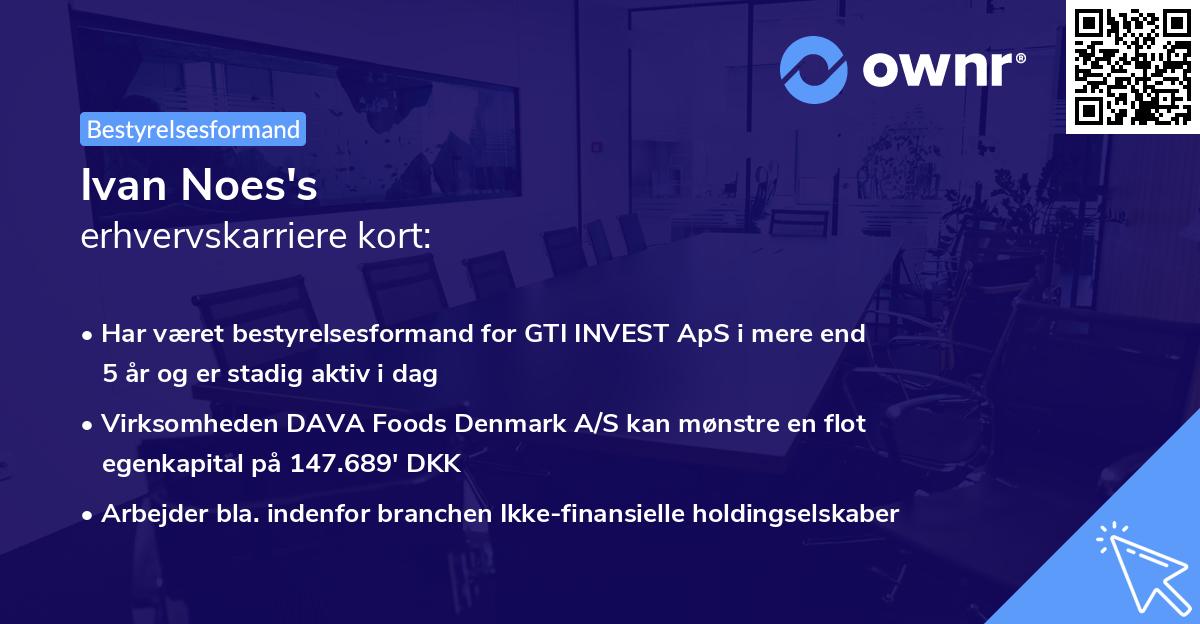 Ivan Noes's erhvervskarriere kort