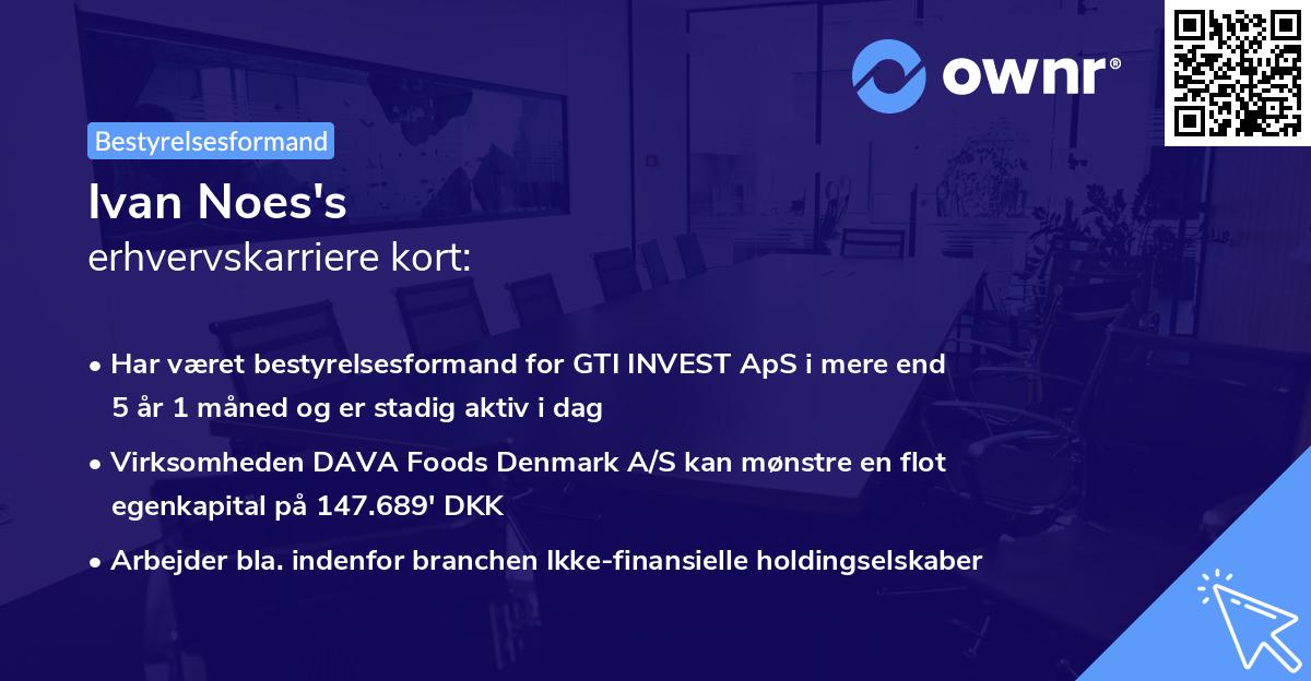 Ivan Noes's erhvervskarriere kort