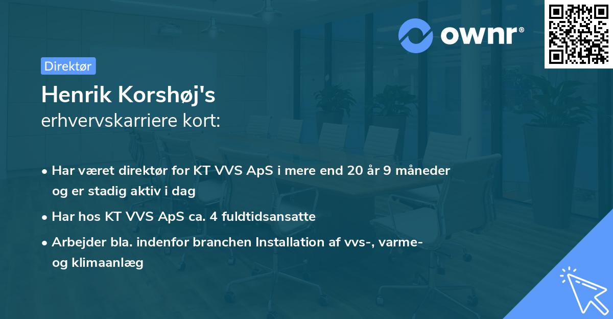 Henrik Korshøj's erhvervskarriere kort