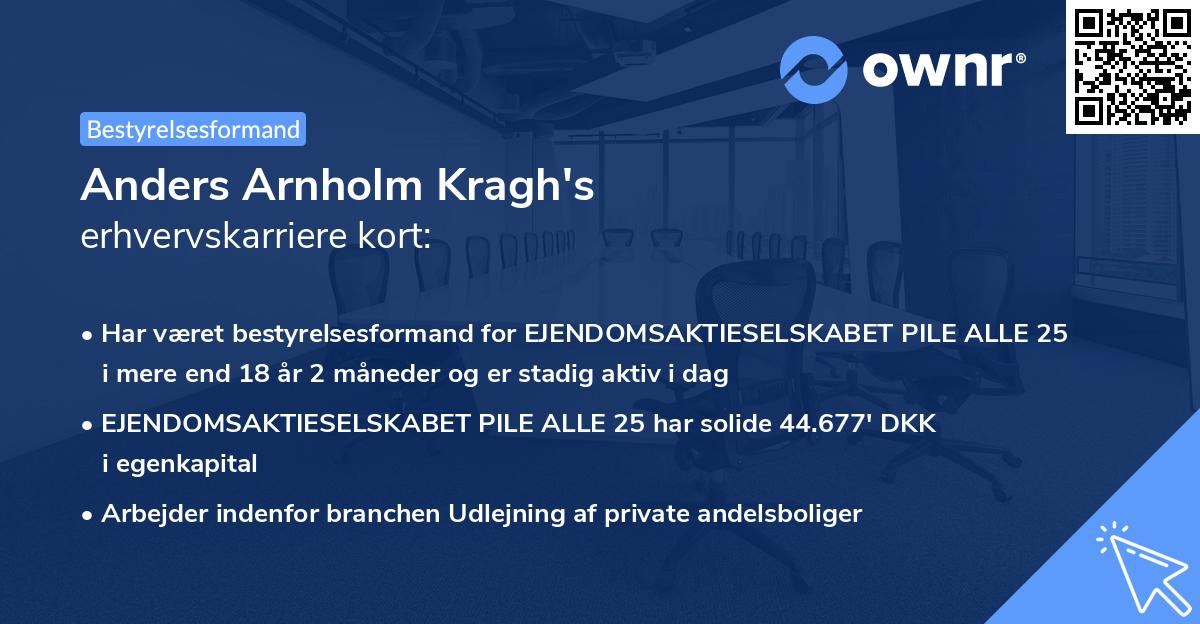 Anders Arnholm Kragh's erhvervskarriere kort