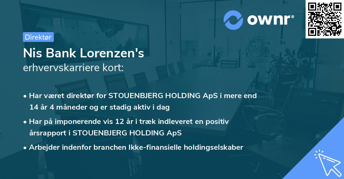Nis Bank Lorenzen's erhvervskarriere kort