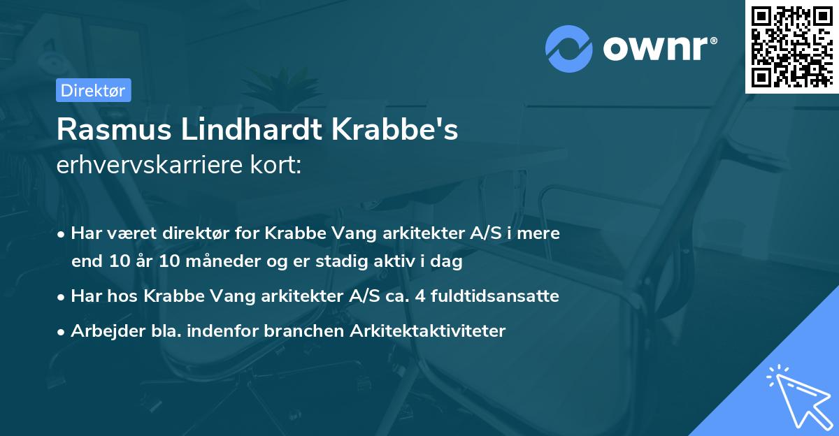 Rasmus Lindhardt Krabbe's erhvervskarriere kort