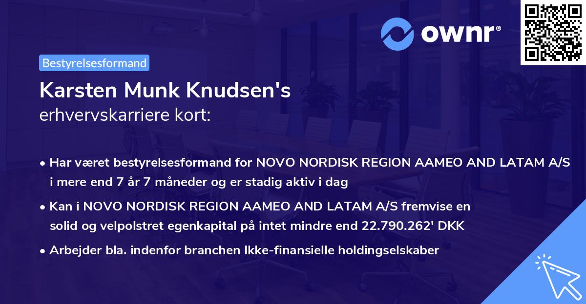 Karsten Munk Knudsen's erhvervskarriere kort
