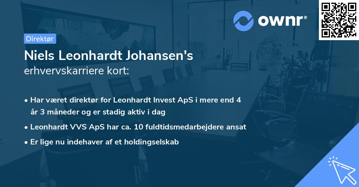 Niels Leonhardt Johansen's erhvervskarriere kort