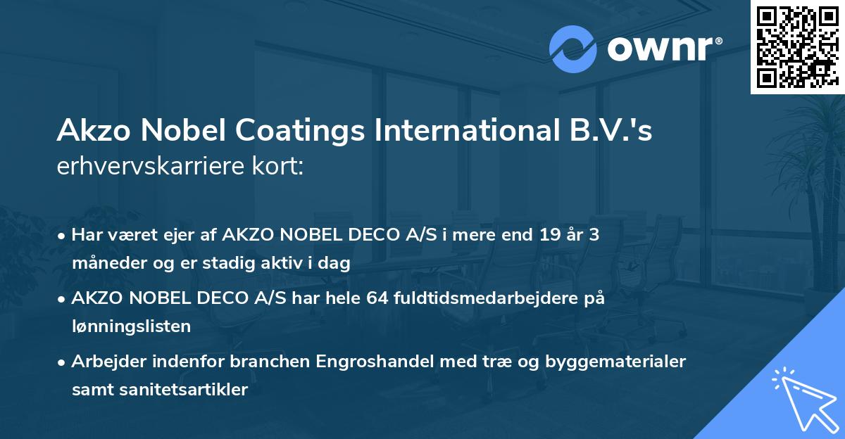 Akzo Nobel Coatings International B.V.'s erhvervskarriere kort