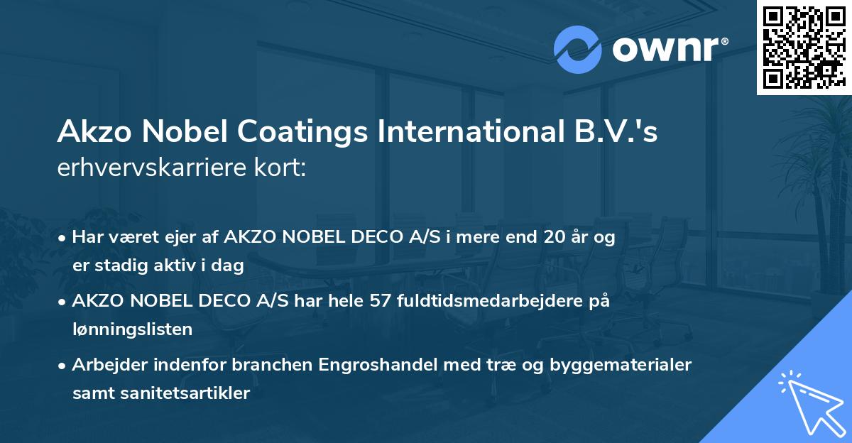 Akzo Nobel Coatings International B.V.'s erhvervskarriere kort