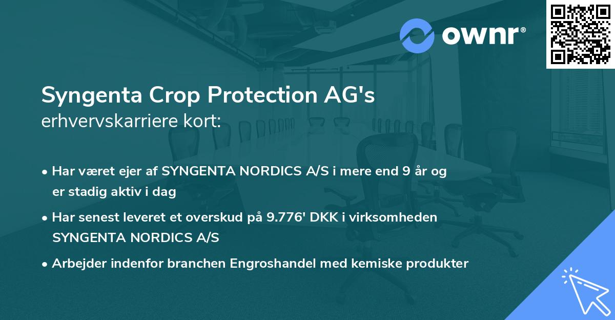 Syngenta Crop Protection AG's erhvervskarriere kort