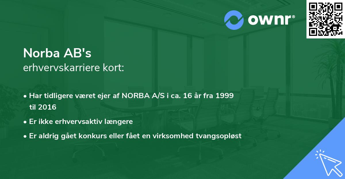 Norba AB's erhvervskarriere kort