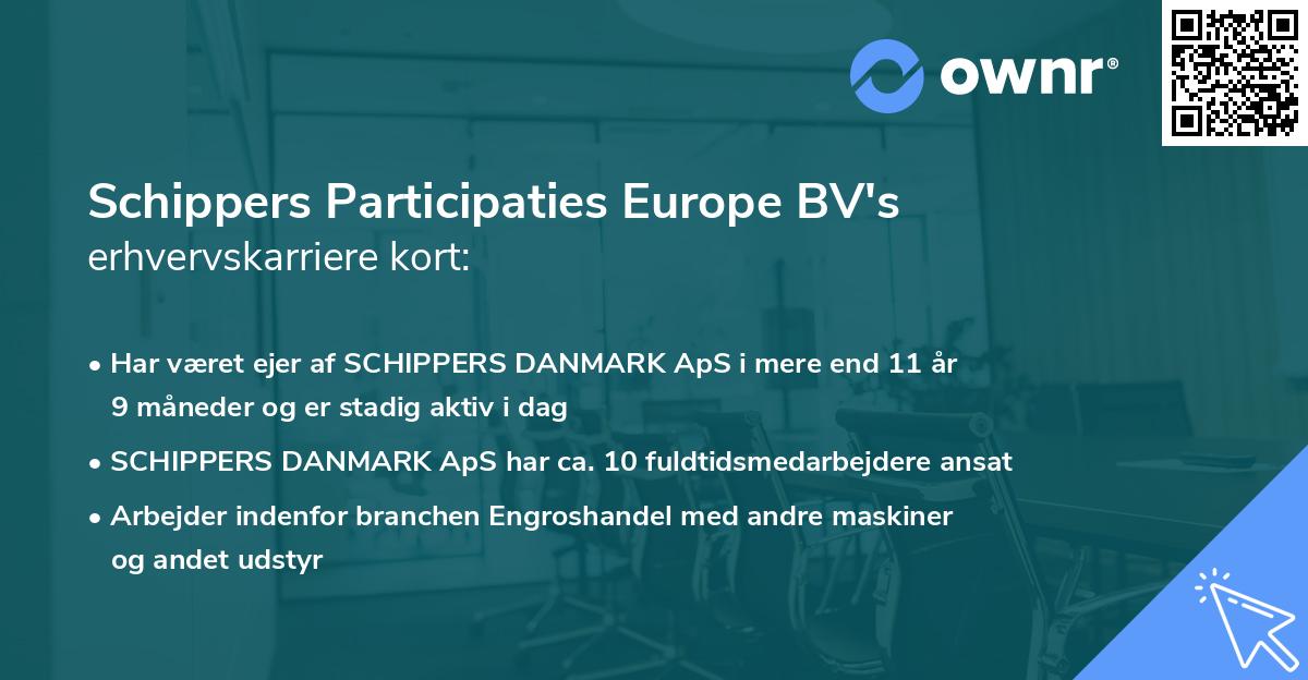 Schippers Participaties Europe BV's erhvervskarriere kort