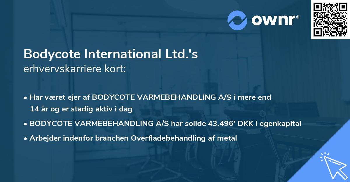 Bodycote International Ltd.'s erhvervskarriere kort