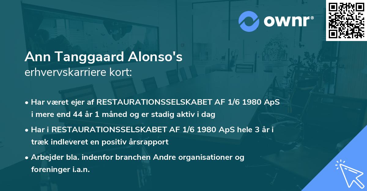 Ann Tanggaard Alonso's erhvervskarriere kort