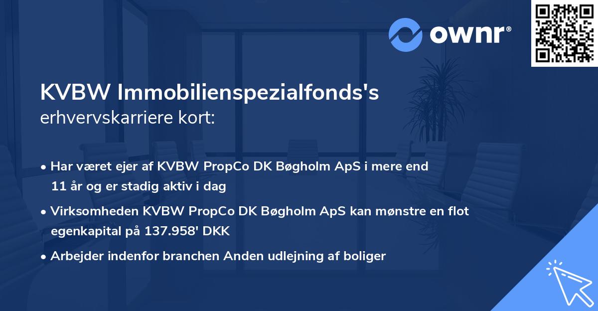 KVBW Immobilienspezialfonds's erhvervskarriere kort