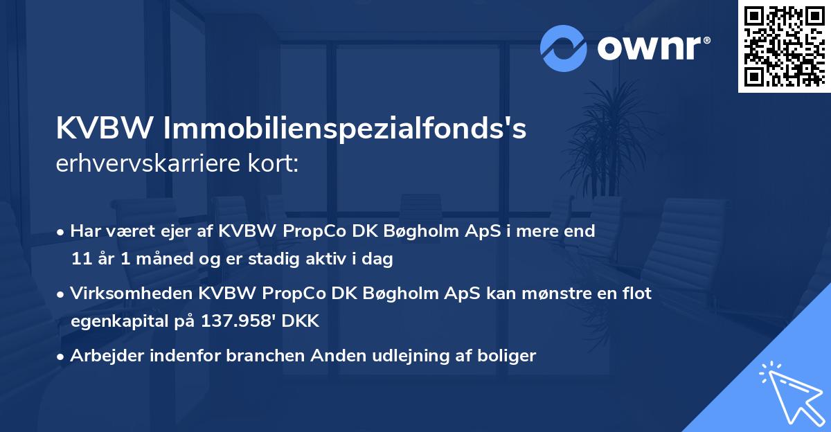 KVBW Immobilienspezialfonds's erhvervskarriere kort