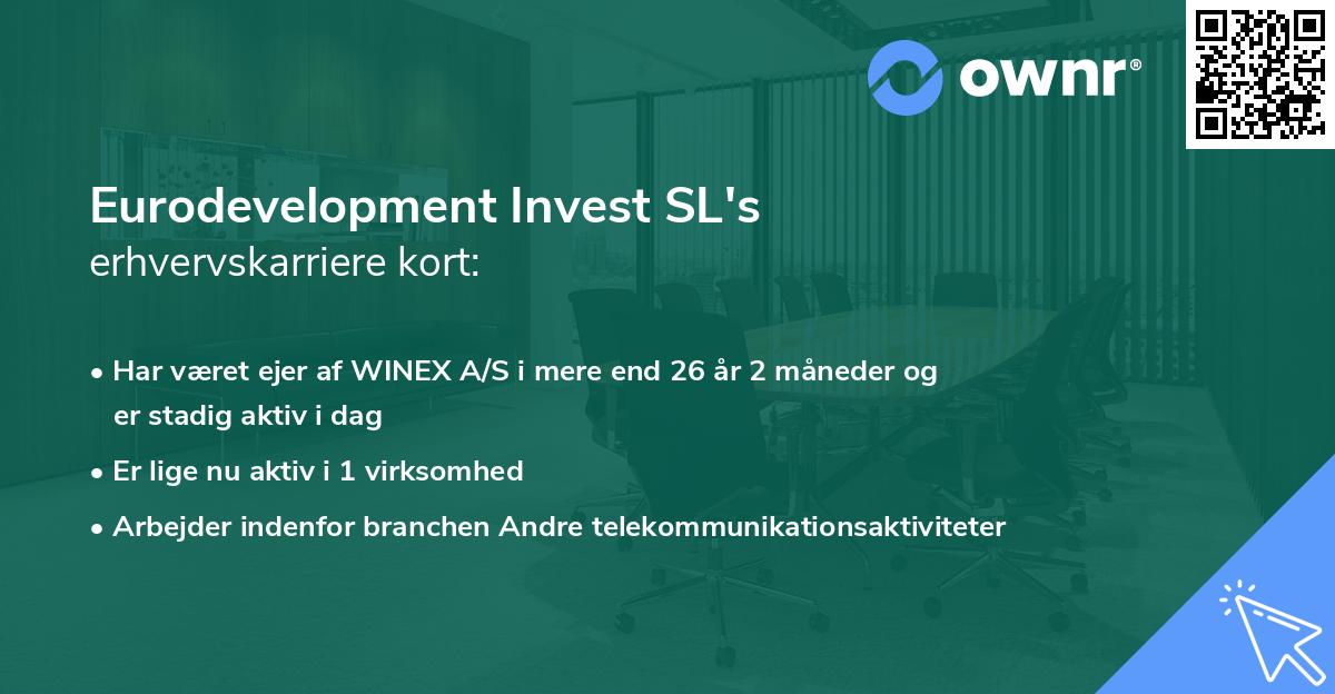 Eurodevelopment Invest SL's erhvervskarriere kort