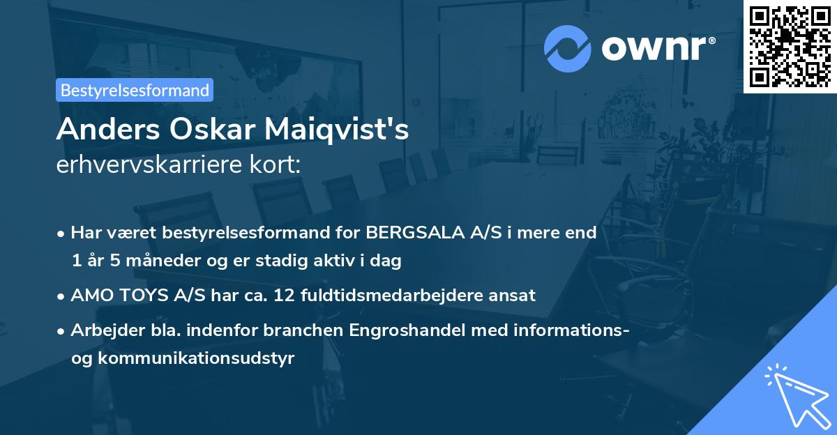 Anders Oskar Maiqvist's erhvervskarriere kort