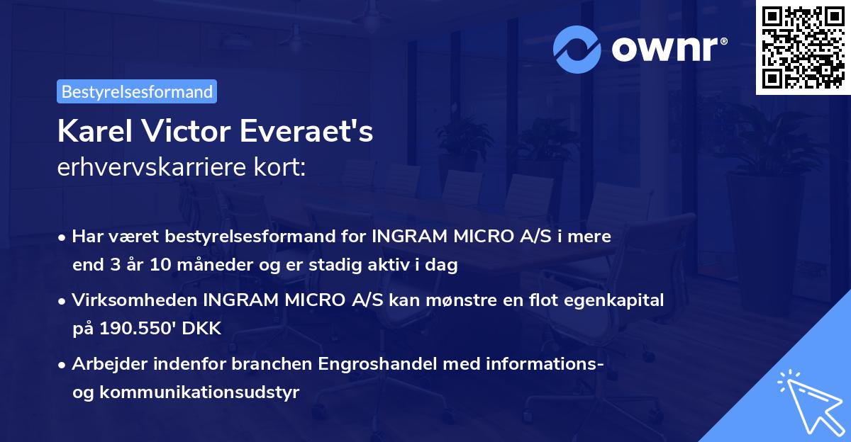 Karel Victor Everaet's erhvervskarriere kort