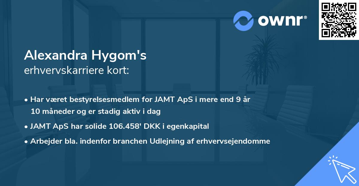 Alexandra Hygom's erhvervskarriere kort