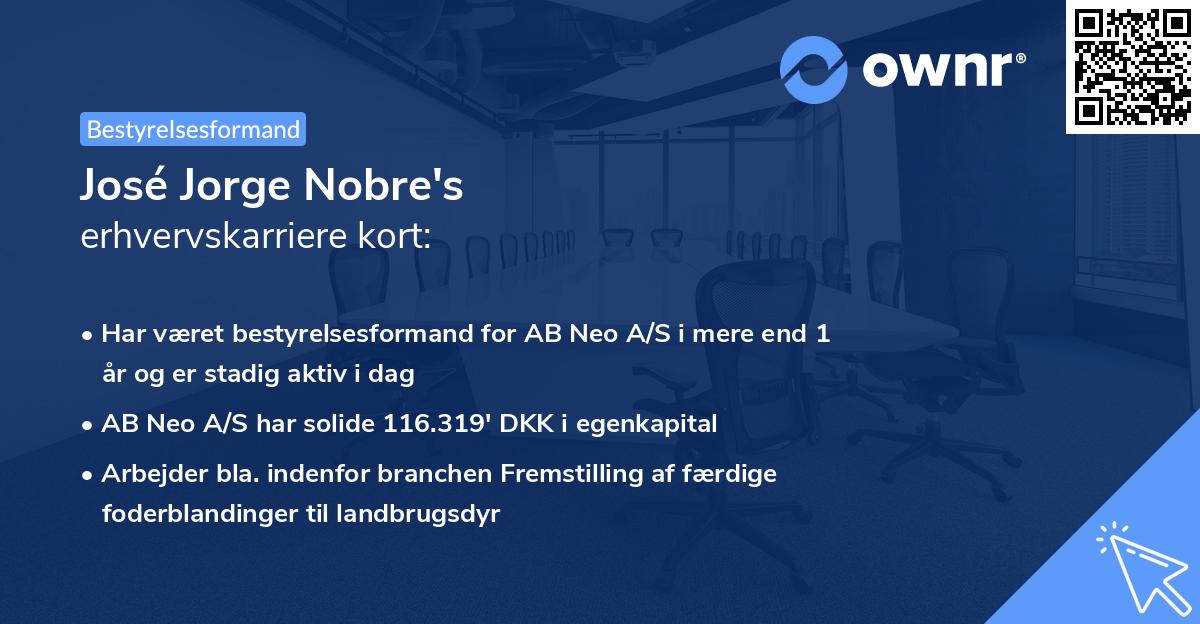 José Jorge Nobre's erhvervskarriere kort