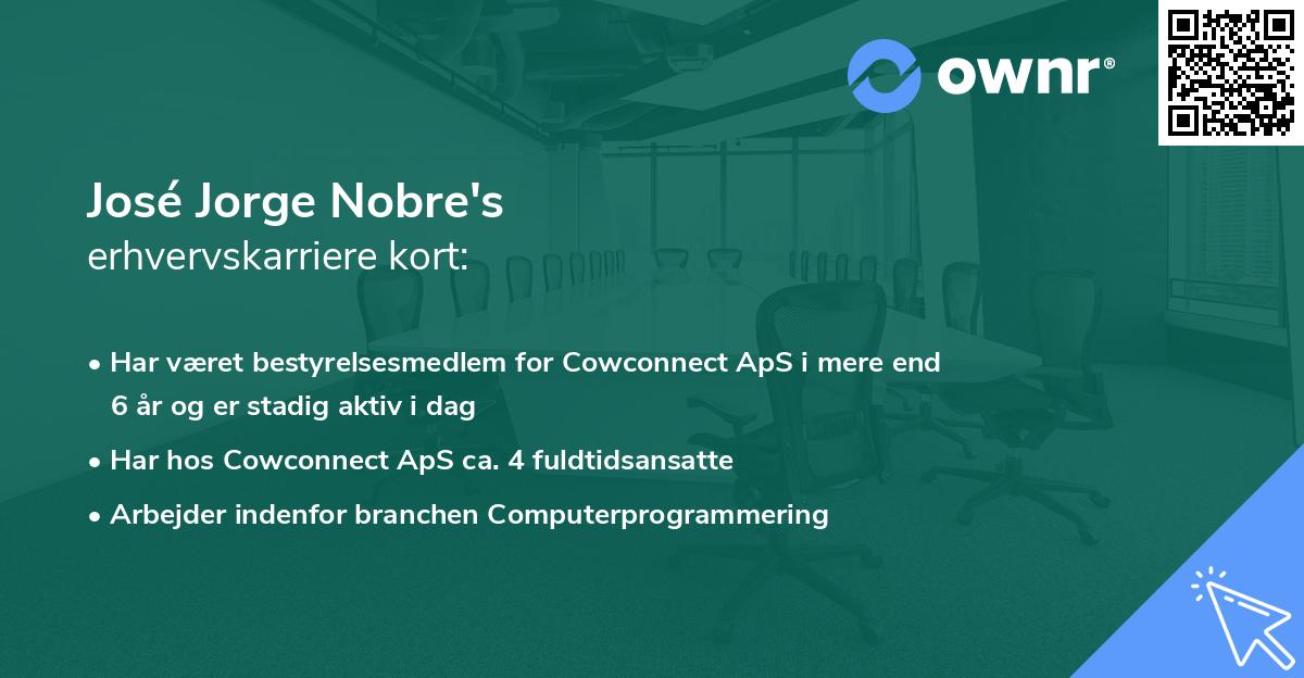 José Jorge Nobre's erhvervskarriere kort