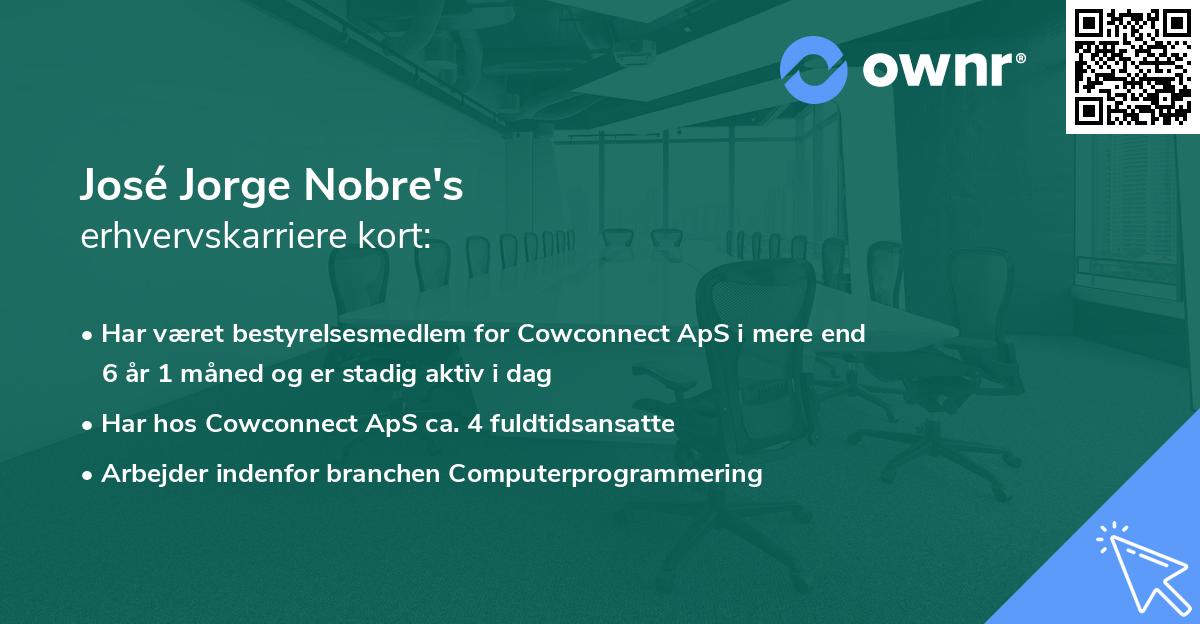 José Jorge Nobre's erhvervskarriere kort