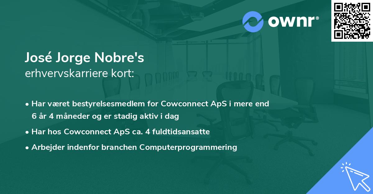 José Jorge Nobre's erhvervskarriere kort
