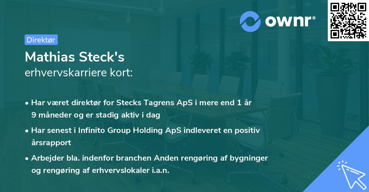 Mathias Steck's erhvervskarriere kort