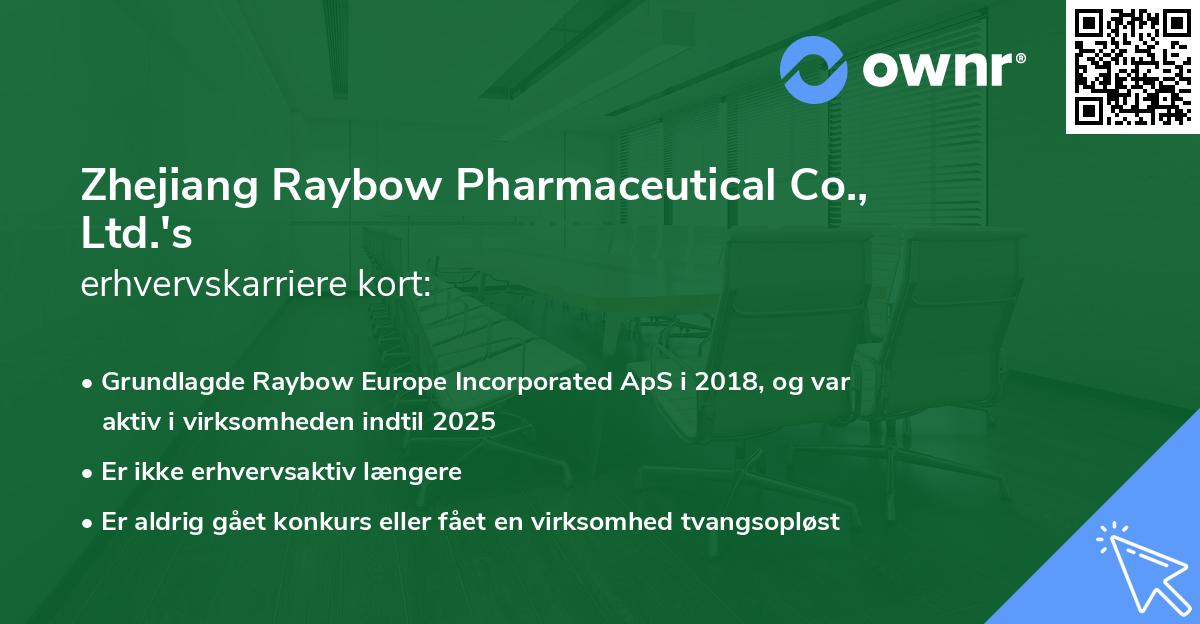 Zhejiang Raybow Pharmaceutical Co., Ltd.'s erhvervskarriere kort