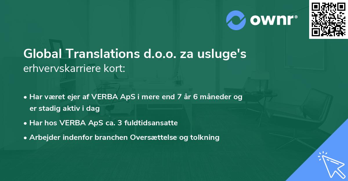 Global Translations d.o.o. za usluge's erhvervskarriere kort