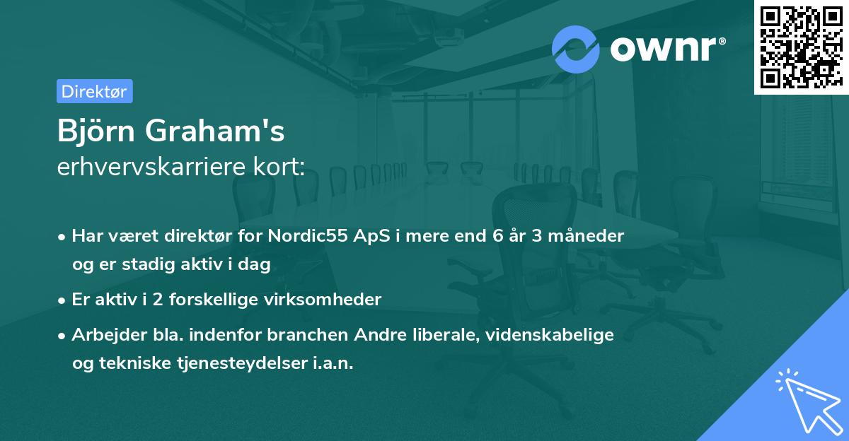 Björn Graham's erhvervskarriere kort